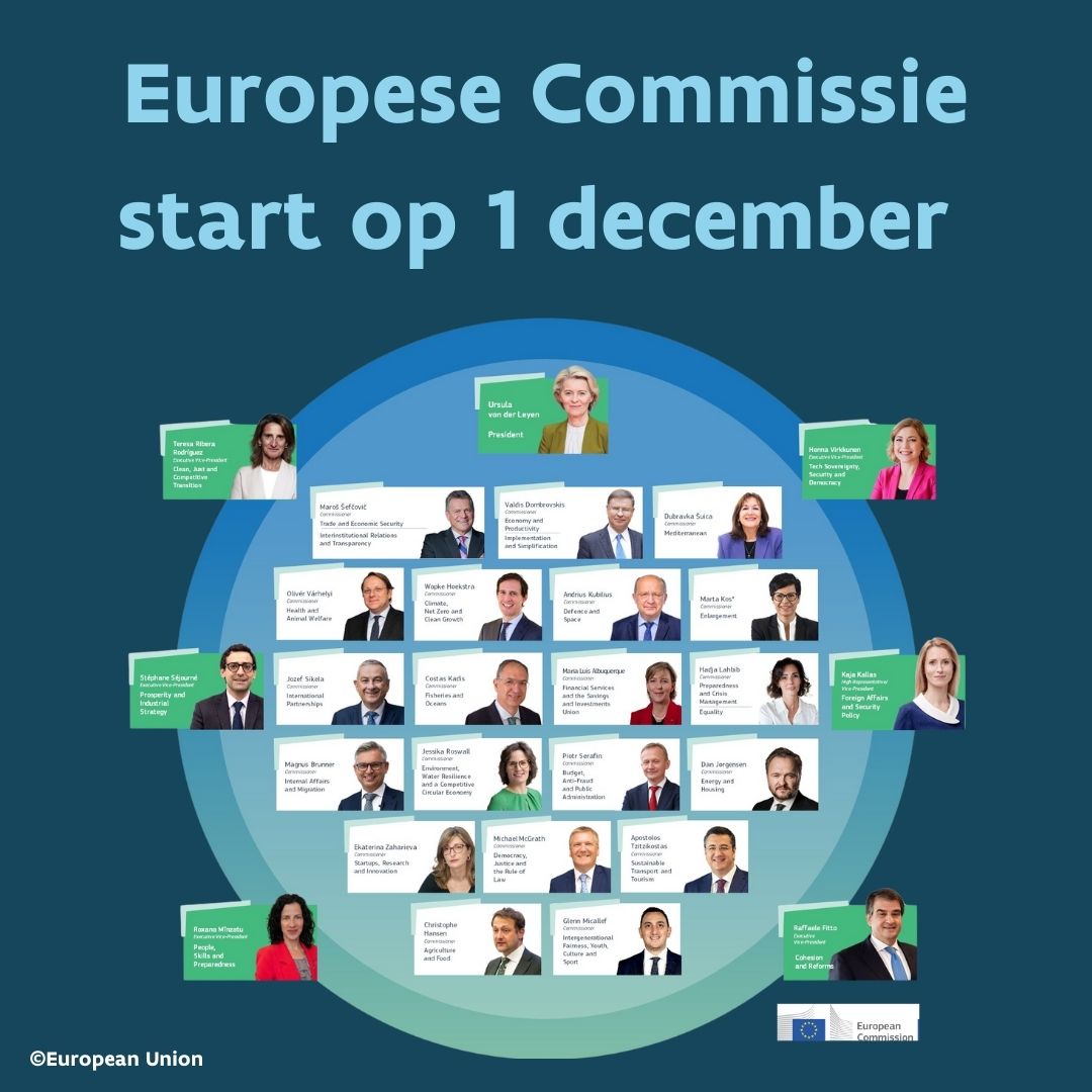 Europese Commissie start op 1 december