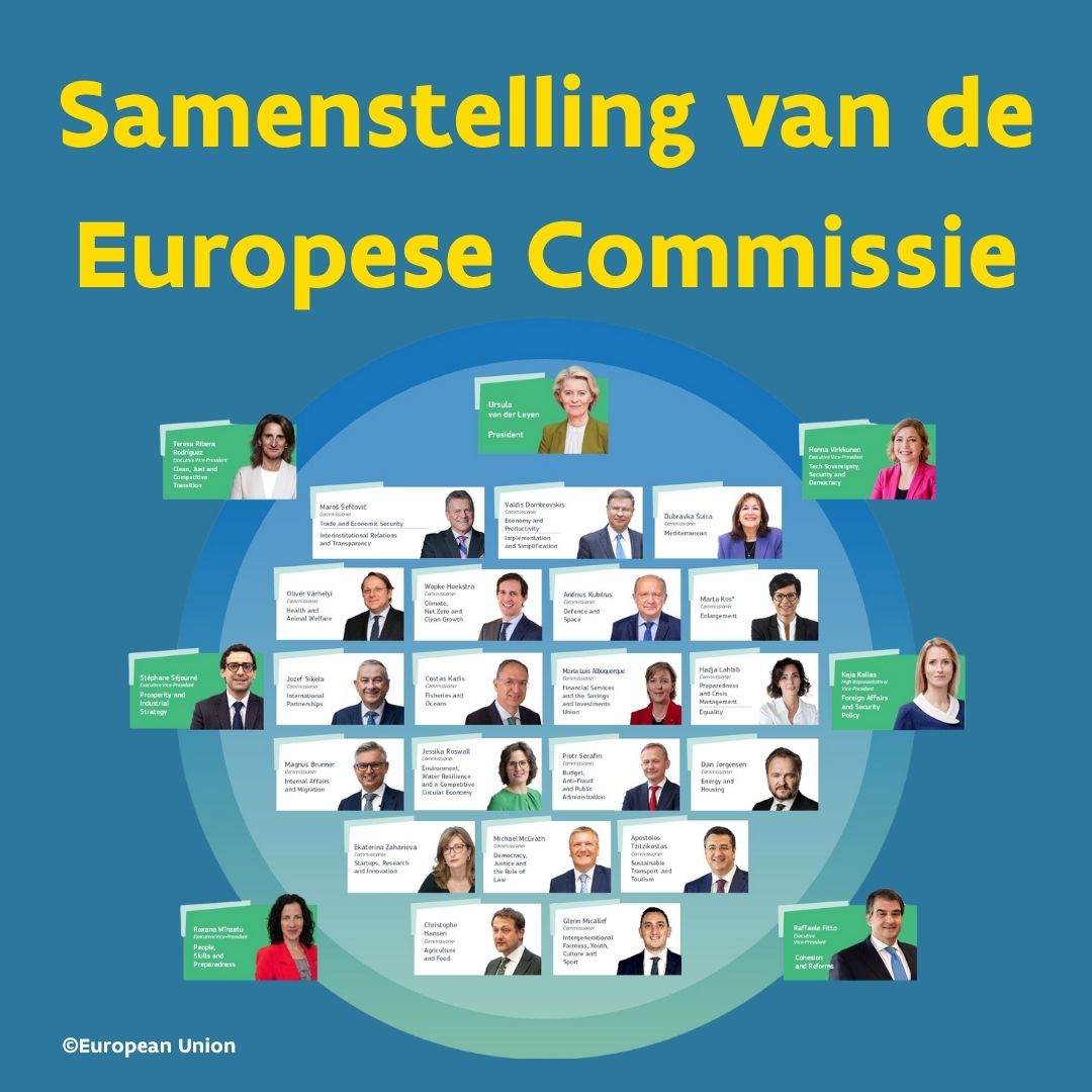 Hoe ziet de nieuwe Europese Commissie eruit?